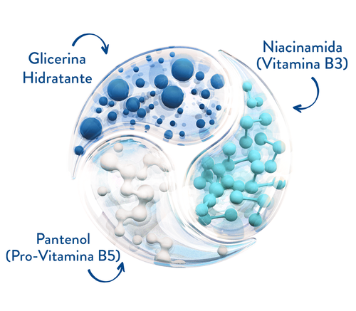 "sensitive skin, sensitive skin care routine, dermatologist recommended, cetaphil for dry skin, cetaphil for oily skin, cetaphil"