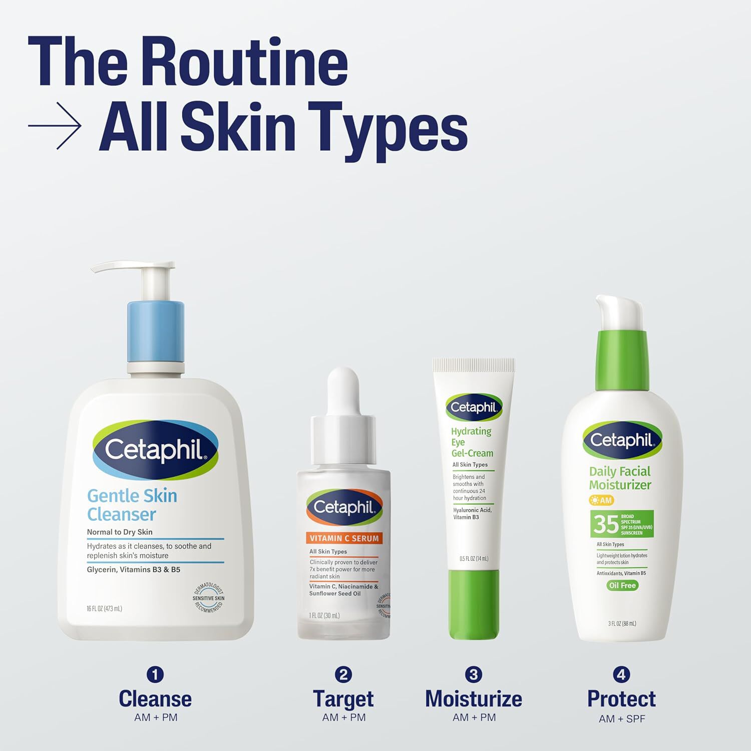 CETAPHIL Suero de Vitamina C (30ml)