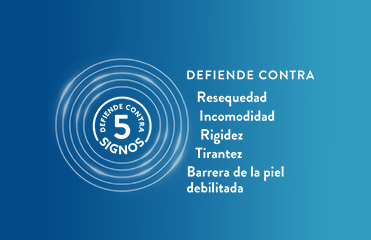 CETAPHIL Crema Hidratante (250g) 
                    Ingredients